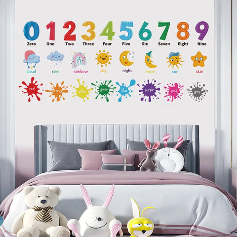 Kids Educational Stickers for Bedroom or Nursery