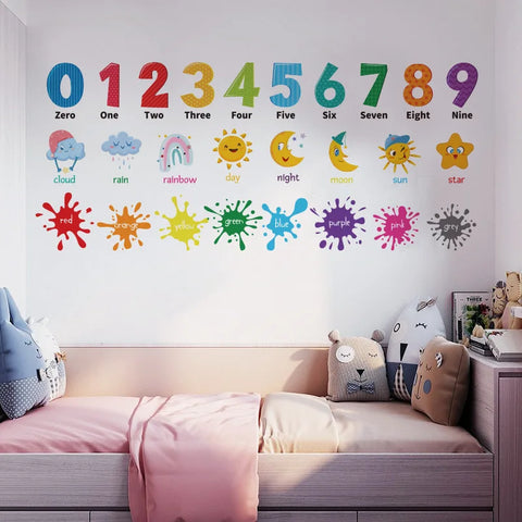 Kids Educational Stickers for Bedroom or Nursery
