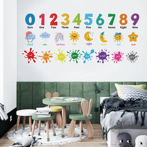 Kids Educational Stickers for Bedroom or Nursery